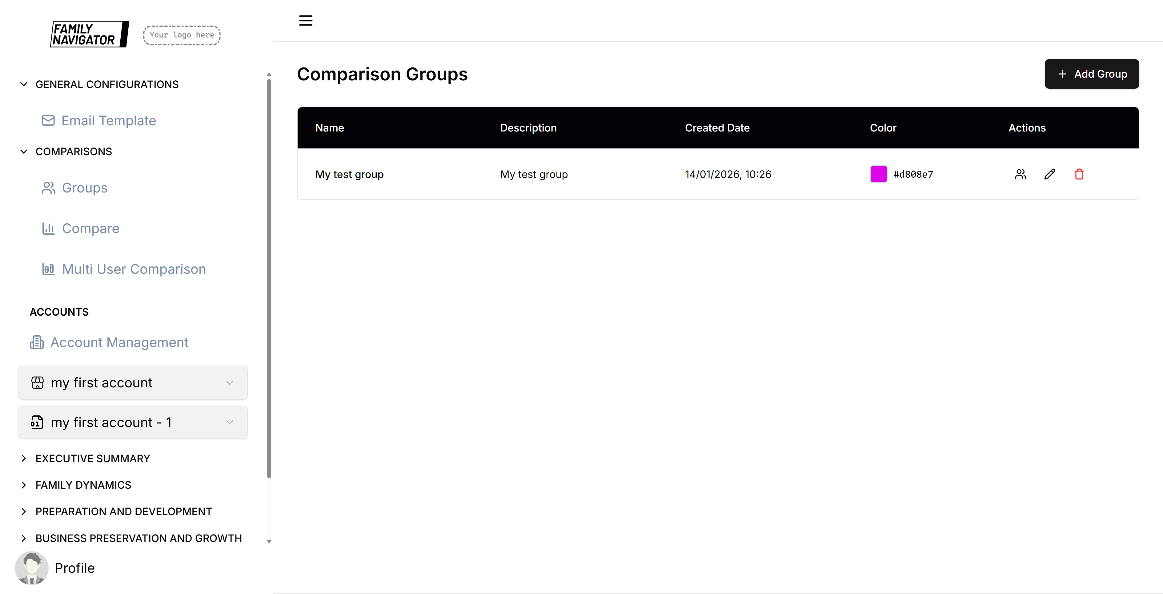 Comparison Groups table