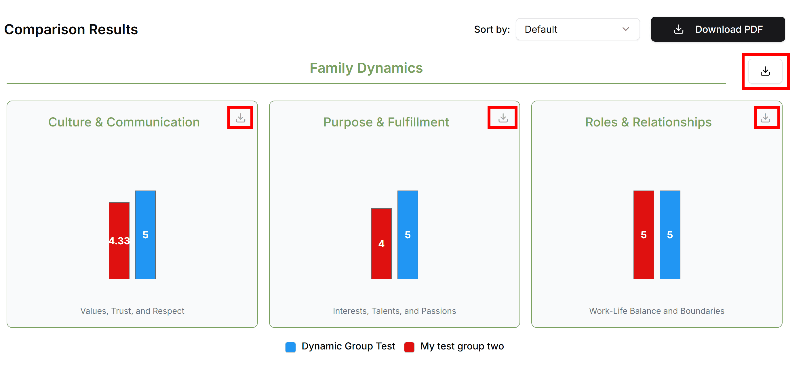Individual chart download button